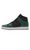 DCManteca4HiMensShoesBlackForestGreen2SkateConnection