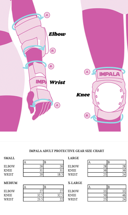 Impala Kit de Protection - Protecteur - Sky Blue/Jaune