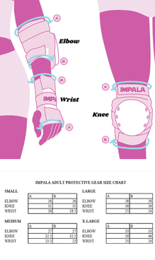 Impala Protective Pad Set Adult Sky Blue/Yellow
