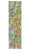 Image for Fruity Grip Tape 9
