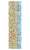 Image for Fruity Grip Tape 9